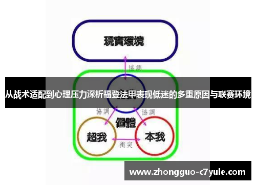 从战术适配到心理压力深析福登法甲表现低迷的多重原因与联赛环境