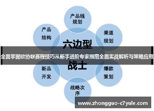 全面掌握欧协联赛程技巧从新手进阶专家指南全面实战解析与策略应用