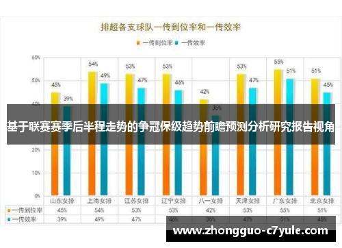 基于联赛赛季后半程走势的争冠保级趋势前瞻预测分析研究报告视角