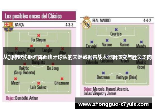 从加维欧协联对阵西班牙球队的关键数据看战术逻辑演变与胜负走向