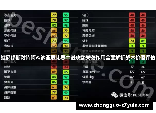 维尼修斯对阵阿森纳亚冠比赛中进攻端关键作用全面解析战术价值评估