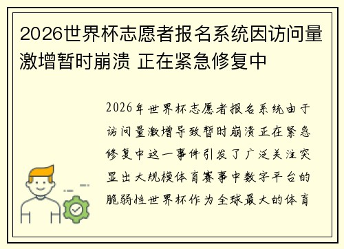 2026世界杯志愿者报名系统因访问量激增暂时崩溃 正在紧急修复中